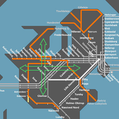 Forslag til udvikling af lokalbaner
Grafik: Helge Bay